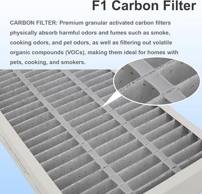 4 Packs F1 Carbon Allergen Reduction+Odor Removal, F1 HEPA Replacement Filter - Image 2