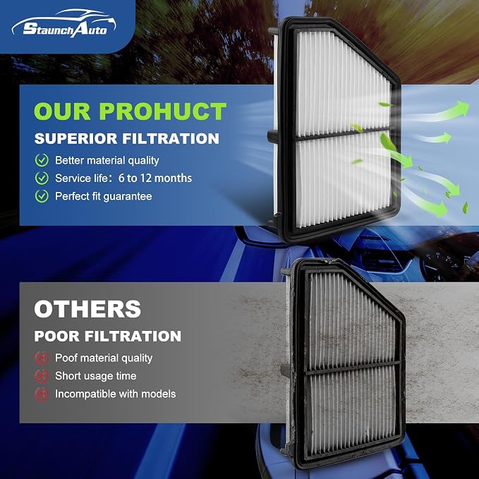Engine & Cabin Air Filter for Honda Civic 2016-2026 2.0L, HR-V 2023-2026 HRV - Image 7
