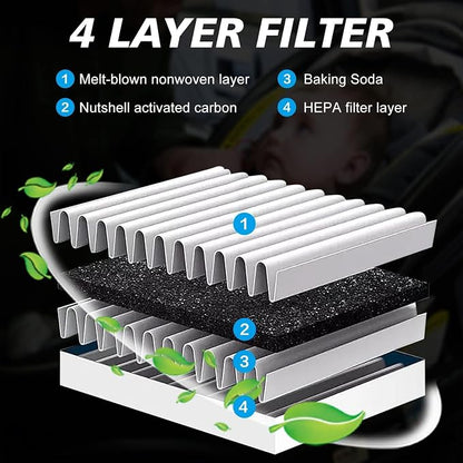 Cabin Air Filter JM487 Fit for 2011-2025 Durango, 2011-2021 Grand Cherokee - Image 4