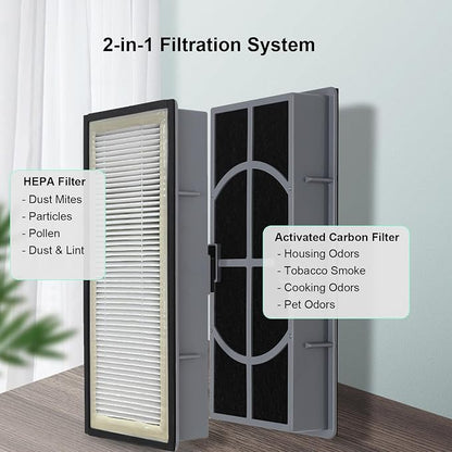 A/D/H HEPA Filter, Allergen Reduction + Odor Eliminator, Compatible - Image 4