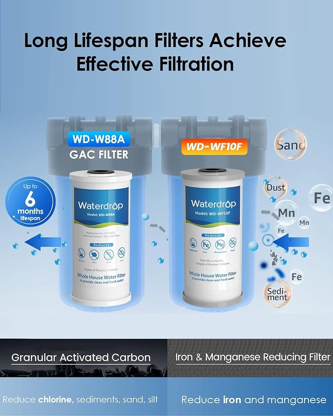 Waterdrop Whole House Water Filter System, - Image 7