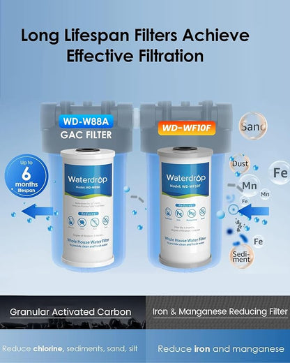 Waterdrop Whole House Water Filter System, - Image 7