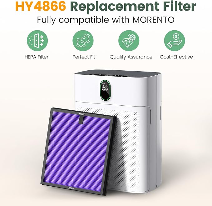 HY4866 True HEPA Replacement Filters Compatible - Image 2
