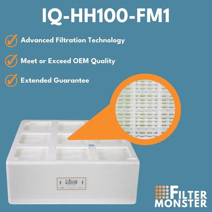Filter-Monster Branded Medical Grade Replacement Filter Compatible - Image 4