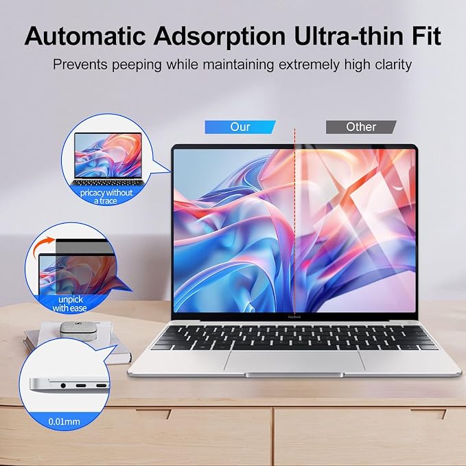 2Pack Magnetic 14 Inch Laptop Privacy Screen 16:10 Aspect Ratio, Removable - Image 5