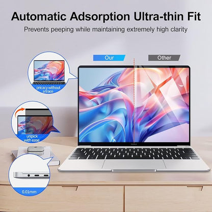 2Pack Magnetic 13.3 Inch Laptop Privacy Screen 16:9 Aspect Ratio, Removable - Image 5
