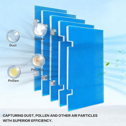 RV AC Filter Replacement Filters for-Dometic 3313107.103 3105012.003, MERV 6 - Image 2