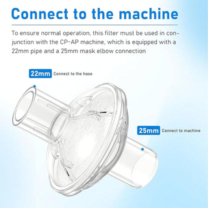 CP-AP Filters Universal Fit in Line CP-AP Filter - Image 2
