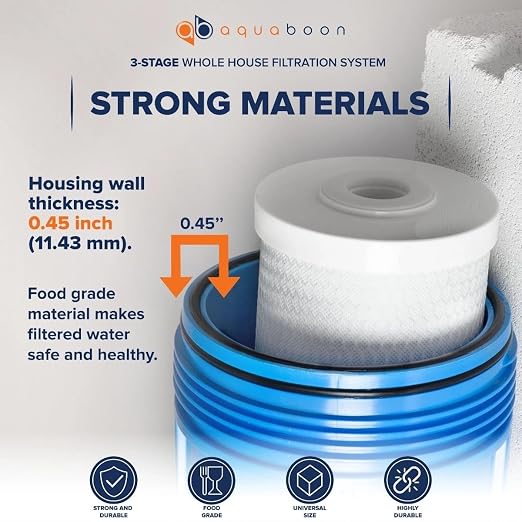 Aquaboon 3-Stage Whole House Water Filtration System - Image 5