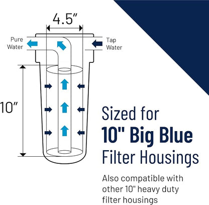 Pentair Pentek DGD-2501 Big Blue Water Filter, 10-Inch Whole House Sediment - Image 5