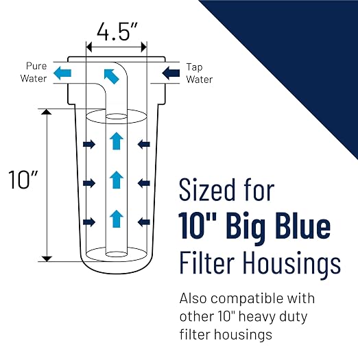 Pentair Pentek 150237 Big Blue Filter Housing - Image 3