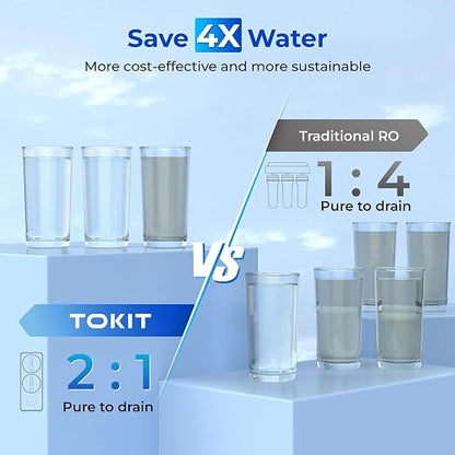 TOKIT UV Reverse Osmosis Water Filter, U2 Pro Under Sink Water Filter System - Image 8