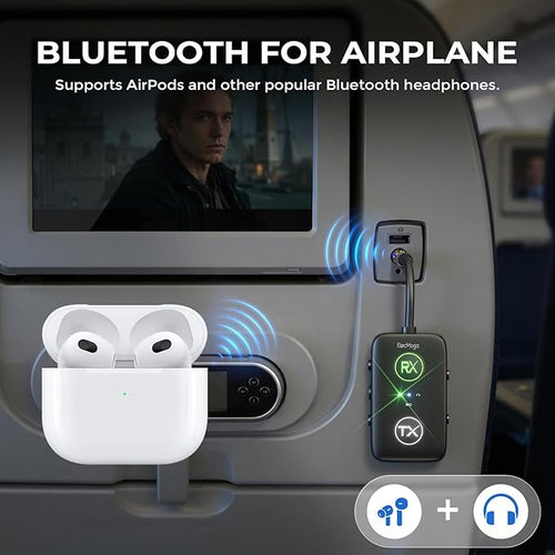 2025 Upgraded Airplane Bluetooth 5.4 Transmitter with Qualcomm Chipset, ElecMoga Airplane Travel Essentials Supports 2 AirPods or Headphones, 2-in-1 AUX Wireless Receiver for Gym, TV, Car, Audio