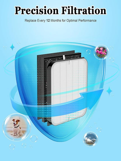 3500 Replacement Filters Compatible - Image 8