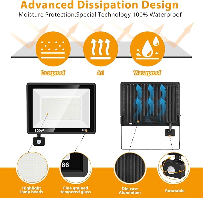 YANYCN 2 Pack 300W LED Motion Sensor Flood Light,LED Work Light with Plug,Super Bright IP66 Waterproof Floodlight Outdoor 43500 lumens 5000K Daylight Dusk to Dawn Security Light for Garage,Front Porch