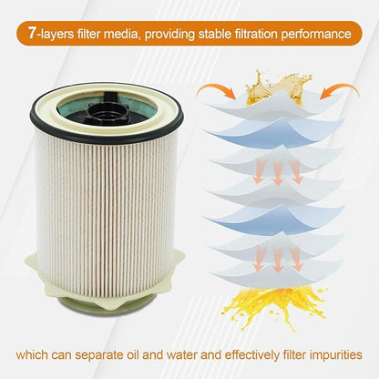 Marsram Fuel Filter Upgrade for 2019-2024 Ram 2500 3500 4500 5500 6.7 Cummins - Image 3