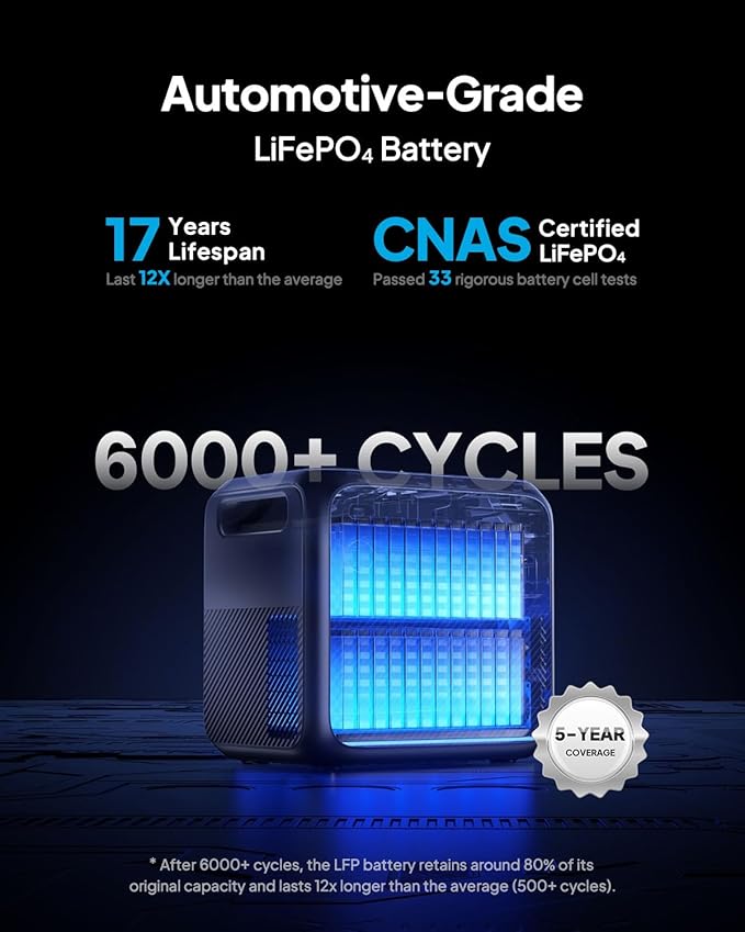 BLUETTI Solar Generator Elite 200 V2 with 2 100W Solar Panels Included, Portable Power Station 2073.6Wh w/ 4 2600W AC Outlets, 17-Year Lifespan LFP Emergency Power for Home Backup, Outages, Camping