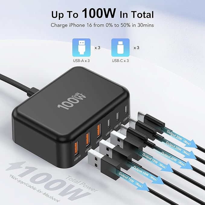 USB C Fast Charger, 100W GaN 6 Port Type C Charging Station Hub Block Cube, USB C Wall Charger Power Strip Adapter Plug for iPad iPhone 17 16 15 14 13 12 Pro Max Pixel Note Galaxy, 5ft Cord