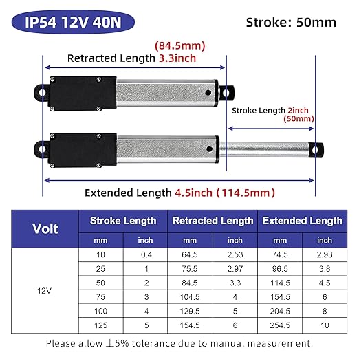2 Inch 9lbs Mini Stroke 12V Electric Linear Actuator 0.6"/sec Linear Motion Actuator with Brackets for Cabinets, Robotics, Home Automation, Window Opener(40N, 50mm)