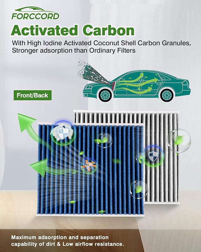 Cabin & Engine Air Filter Fit for Silverado 2500HD/3500HD, GMC Sierra - Image 5