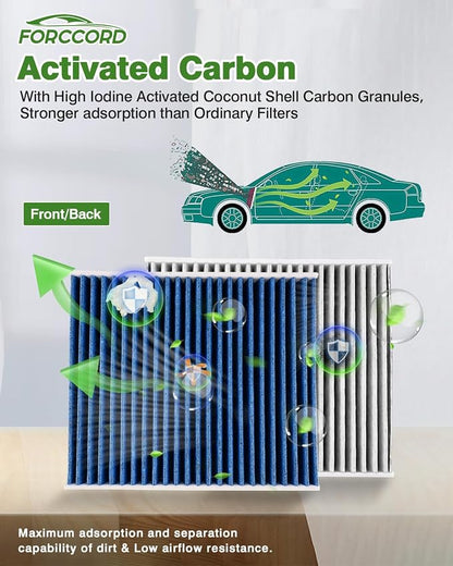 Cabin & Engine Air Filter Fit for Chrysler Pacifica 2017-2026 V6 3.6L Flex/Gas - Image 5