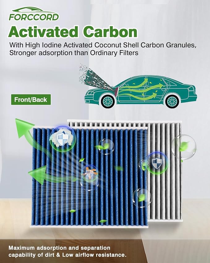 HEPA Cabin Air Filter and Engine Air Filter Fit - Image 5