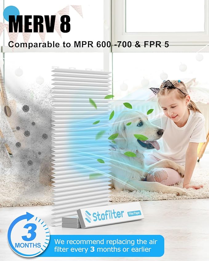 Reusable 16x25x1 Air Filter, 1 Foldable Frame + 6 Refills - Image 3