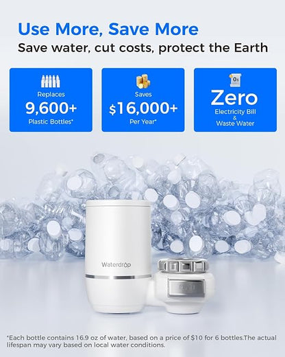 Waterdrop Water Filter for Sink Faucet, Filter Life Reminder, 320 Gallon Tap - Image 8