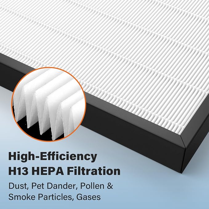 Air400 Replacement Filter for Bissell Air400, 1 H13 True HEPA and 1 Activated - Image 4