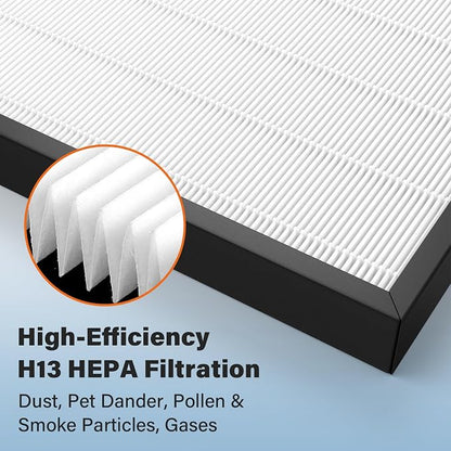 Air400 Replacement Filter for Bissell Air400, 1 H13 True HEPA and 1 Activated - Image 4