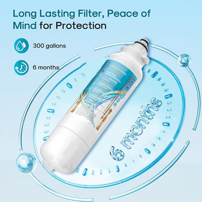 ICEPURE Alkaline ADQ73613401 Refrigerator Water Filter Replacement - Image 7