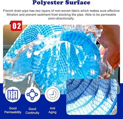 French Drain Pipe for Lawn, L 55ft) - Image 4