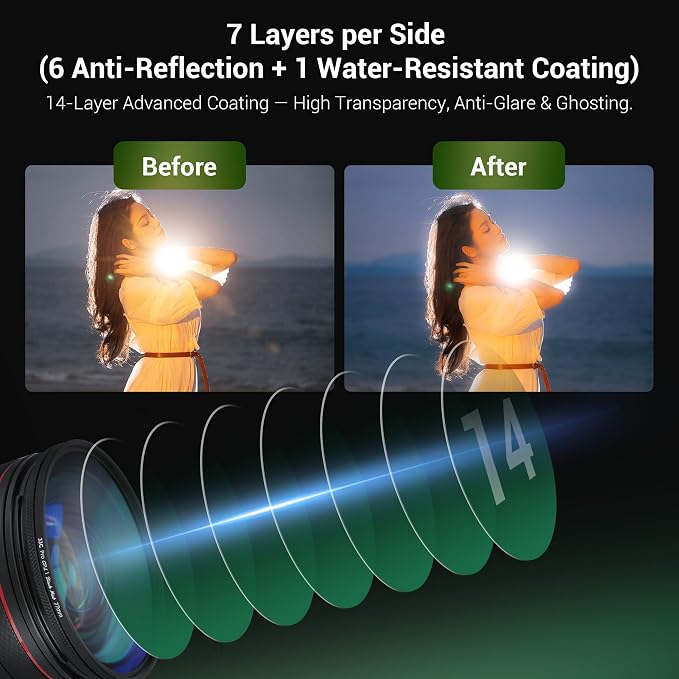 49mm 2 in 1 1/4 Black Mist & Reflectivity CPL Filter - Image 6