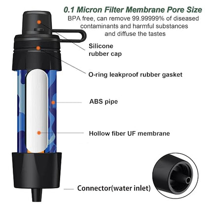 Water Filter Straw - Image 4