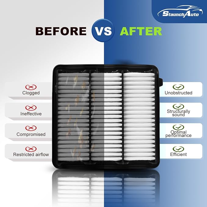 Engine and Cabin Air Filter Combo - Image 7