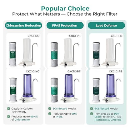iSpring CKC1C-PB 2.5" x 10" Countertop Water Filter, SGS-Tested, Odors. THMs - Image 9