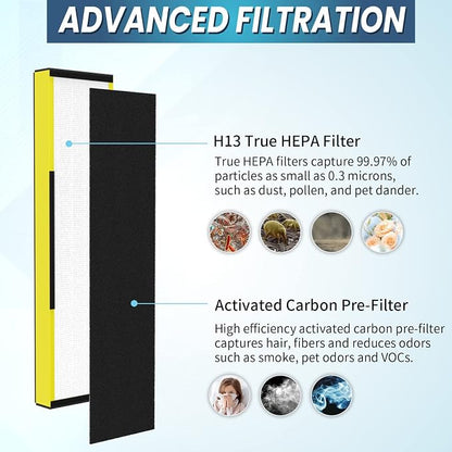 2-Pack True FLT5000 FLT5250PT FLT5111 Replacement Filter C, Compatible - Image 4