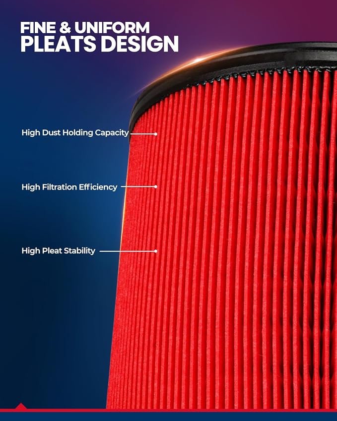 KAX Premium Engine Air Filter, CA12112 Replacement - Image 4