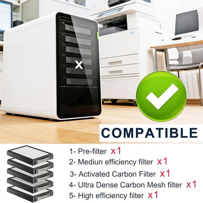 Activated Carbon Filter Compatible - Image 6