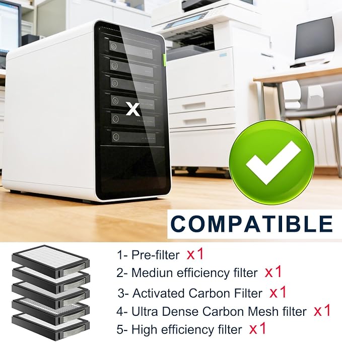 Utra Dense Carbon Mesh Filter Compatible - Image 6