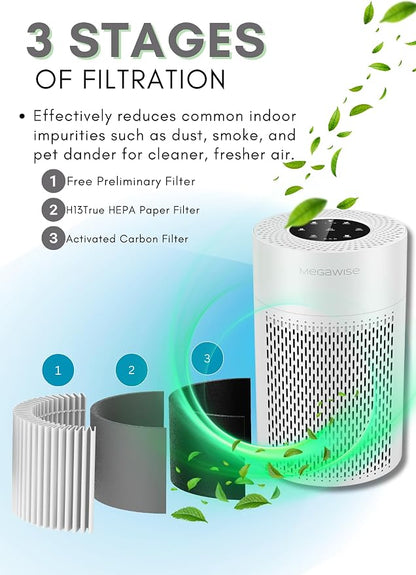 MEGAWISE Air Purifier for Home, Bedroom & Office, H13 True HEPA Filter - Image 2