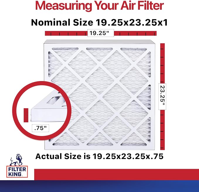 Filter King 19.25x23.25x1 Air Filter | 4-PACK | MERV 11 HVAC Pleated A/C - Image 2