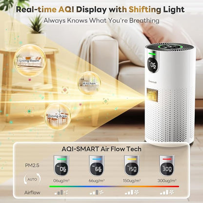 Air Purifier Replacement Filter - Image 6