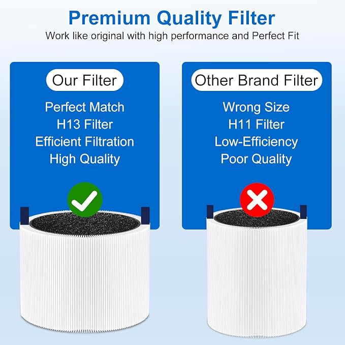 511i Max Filter Replacement Compatible - Image 7