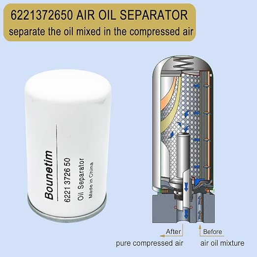 2200902301 Filter Kit Compatible - Image 3