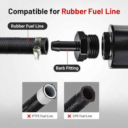 EVIL ENERGY Inline Fuel Filter 40 Micron - Image 5
