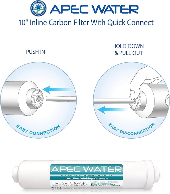 FILTER-SET-ESX2 + FI-ES-TCR-QC High Capacity Pre-Filter Sets and Inline Carbon - Image 7
