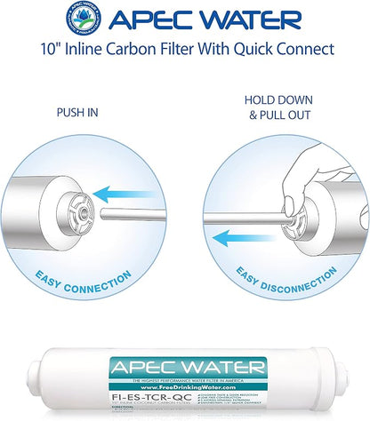 FILTER-SET-ESX2 + FI-ES-TCR-QC High Capacity Pre-Filter Sets and Inline Carbon - Image 7