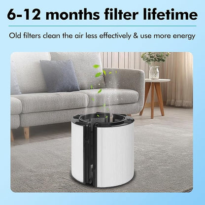 360 Glass HEPA and Activated Carbon Filter - Image 7