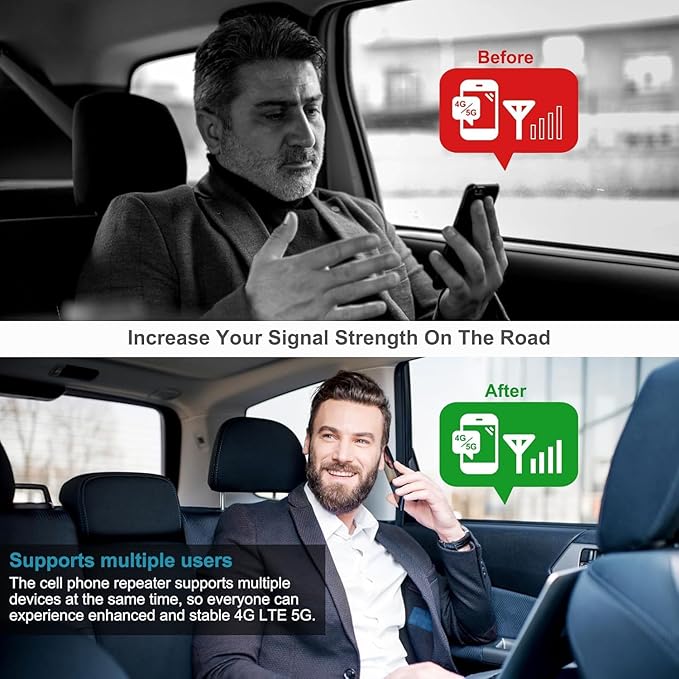 Cell Phone Signal Booster for Car, Truck & SUV – Boost 5G & 4G LTE Band 12/13/17 for Verizon, AT&T & T-Mobile, FCC Certified Mobile Cellular Repeater for Vehicles